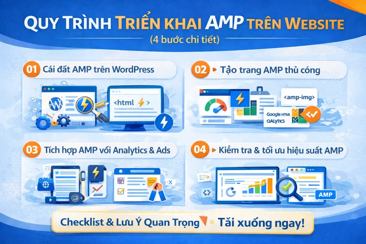 4 bước triển khai amp