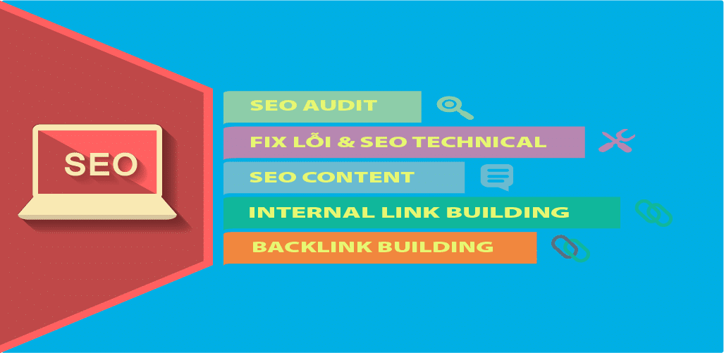 Dịch vụ SEO chuyên nghiệp & uy tín & giá rẻ tại TP. HCM