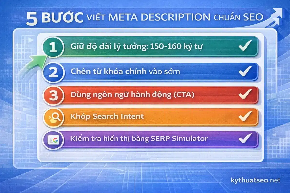 Meta Description L&agrave; G&igrave;? C&aacute;ch Viết Chuẩn SEO 2026 Để Tăng CTR Tr&ecirc;n Google