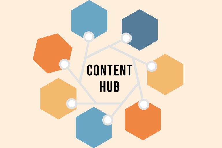 Content Hub là gì? Cách xây pillar, cluster và internal link