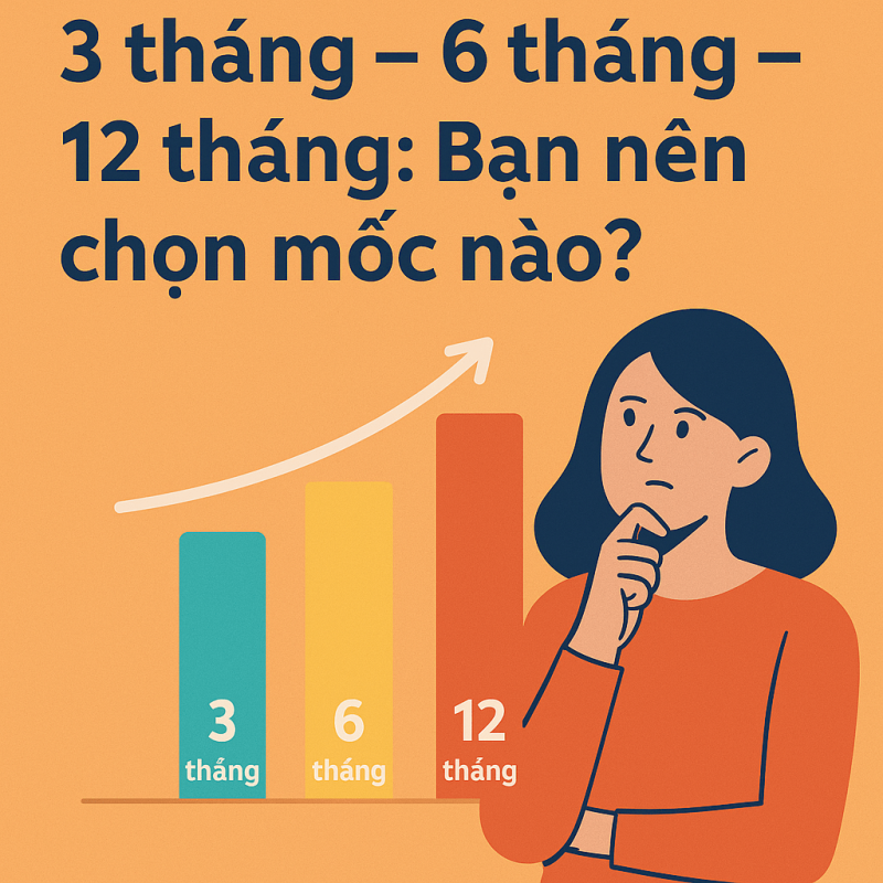 Lộ trình SEO 3 tháng – 6 tháng – 12 tháng: Bạn nên chọn mốc nào?