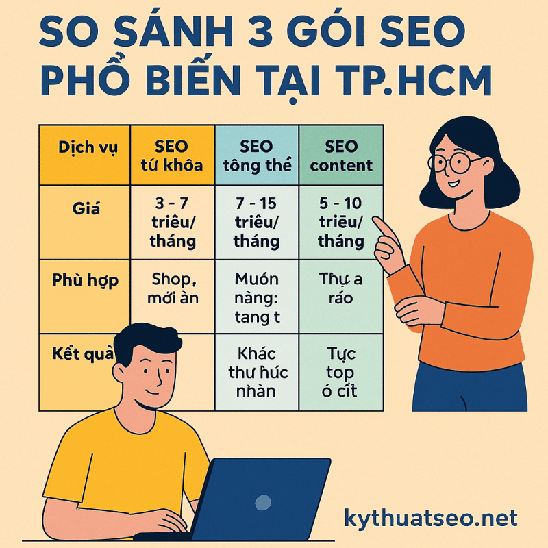 So sánh 3 gói SEO phổ biến tại TP.HCM: Giá – Phù hợp – Kết quả
