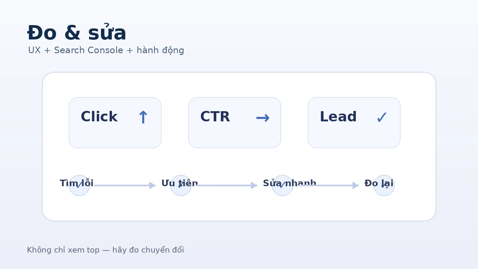Audit trải nghiệm mobile tin cậy và dữ liệu Search Console