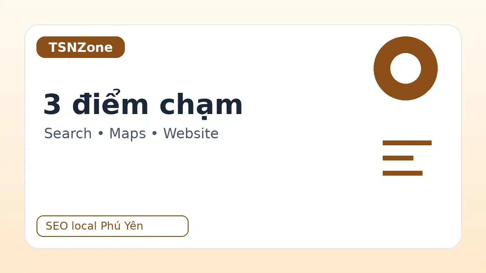 Google Business Profile website và booking trong hành trình Local Search