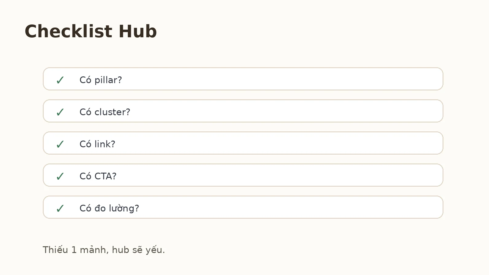 Checklist đo lường Content Hub