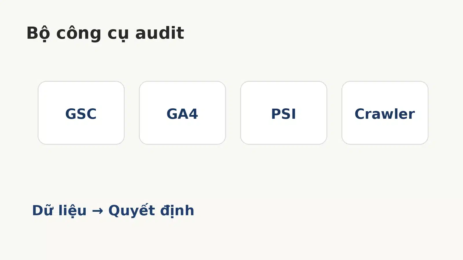 Bộ công cụ đo lường SEO gồm Search Console, GA4, crawler, Core Web Vitals và CRM