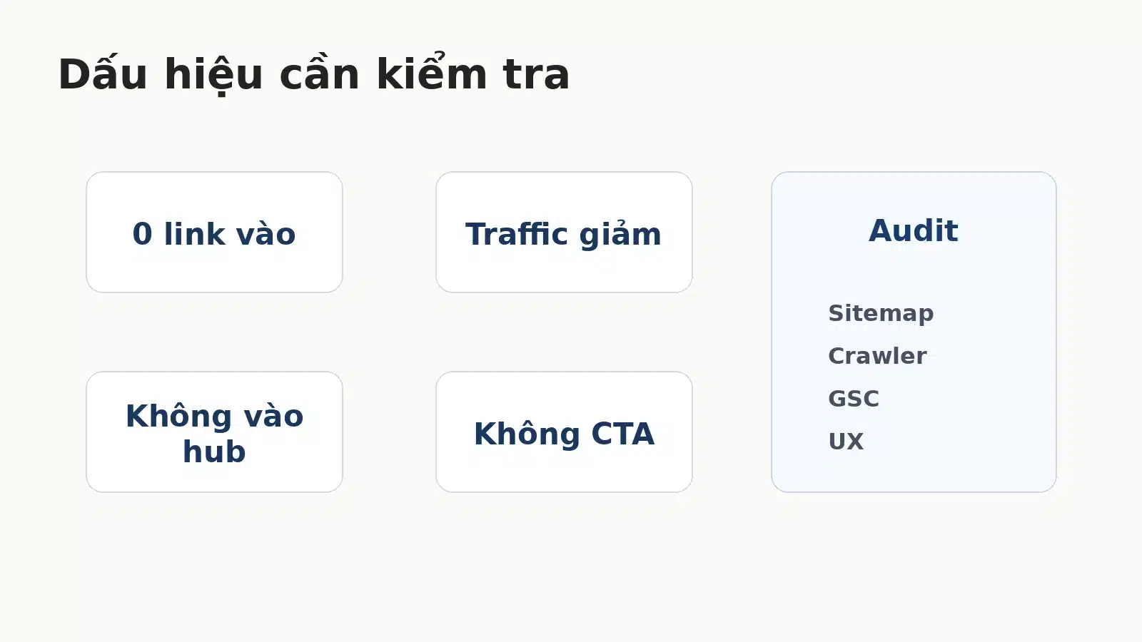 Đối chiếu crawl, sitemap, Search Console và CMS để phát hiện trang mồ côi
