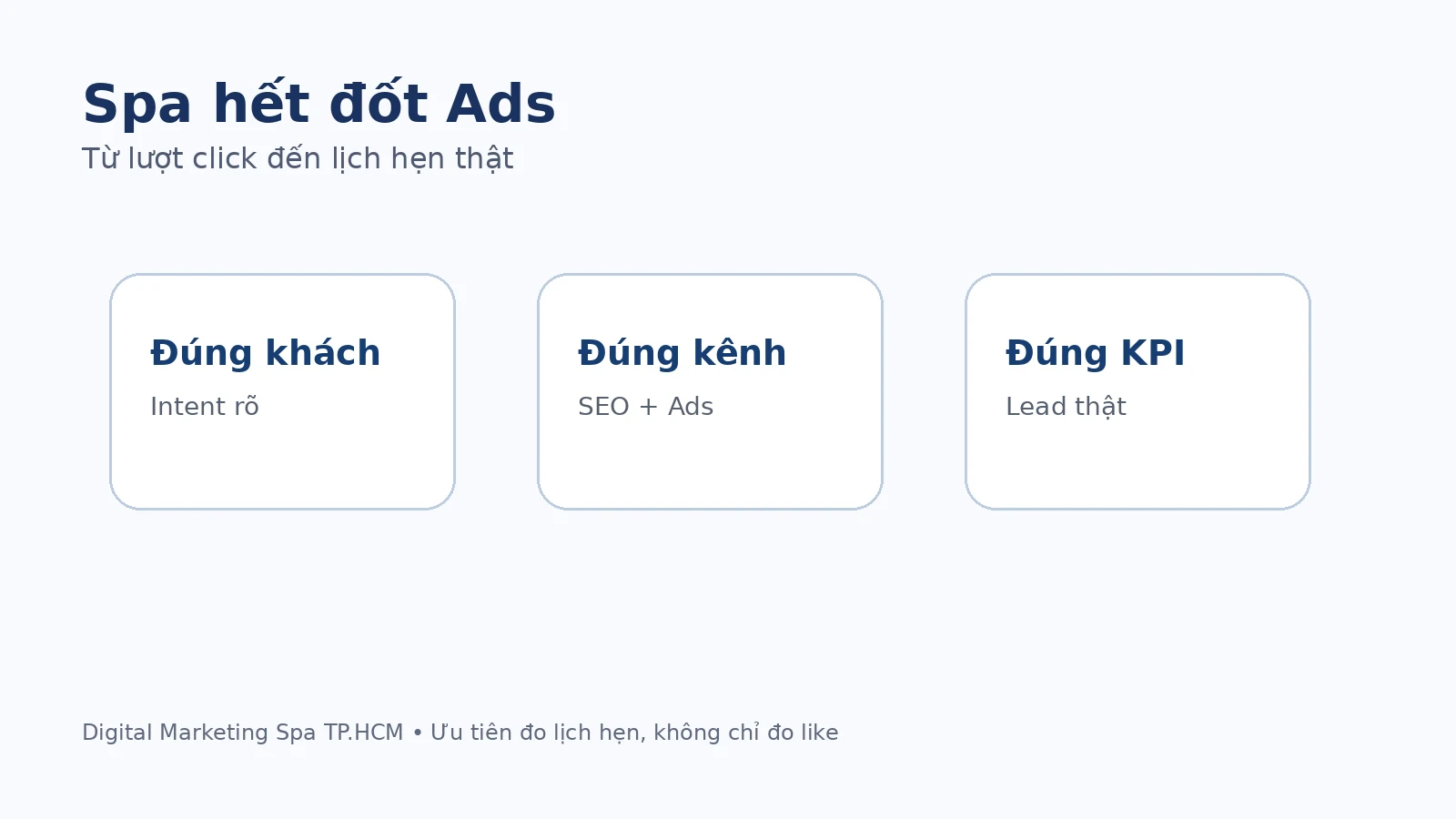 Hệ thống Digital Marketing cho spa từ tìm kiếm đến booking và chăm sóc