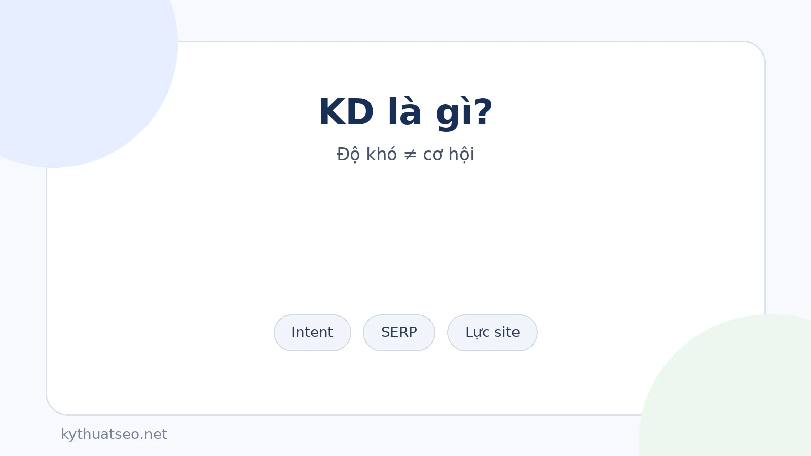 Keyword Difficulty là điểm ước tính của công cụ SEO