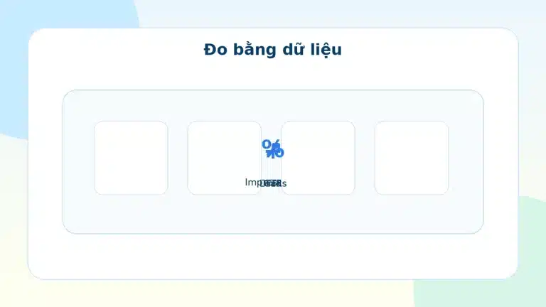 Luồng đo lường SEO từ Search Console và GA4 đến KPI, báo cáo và CRM