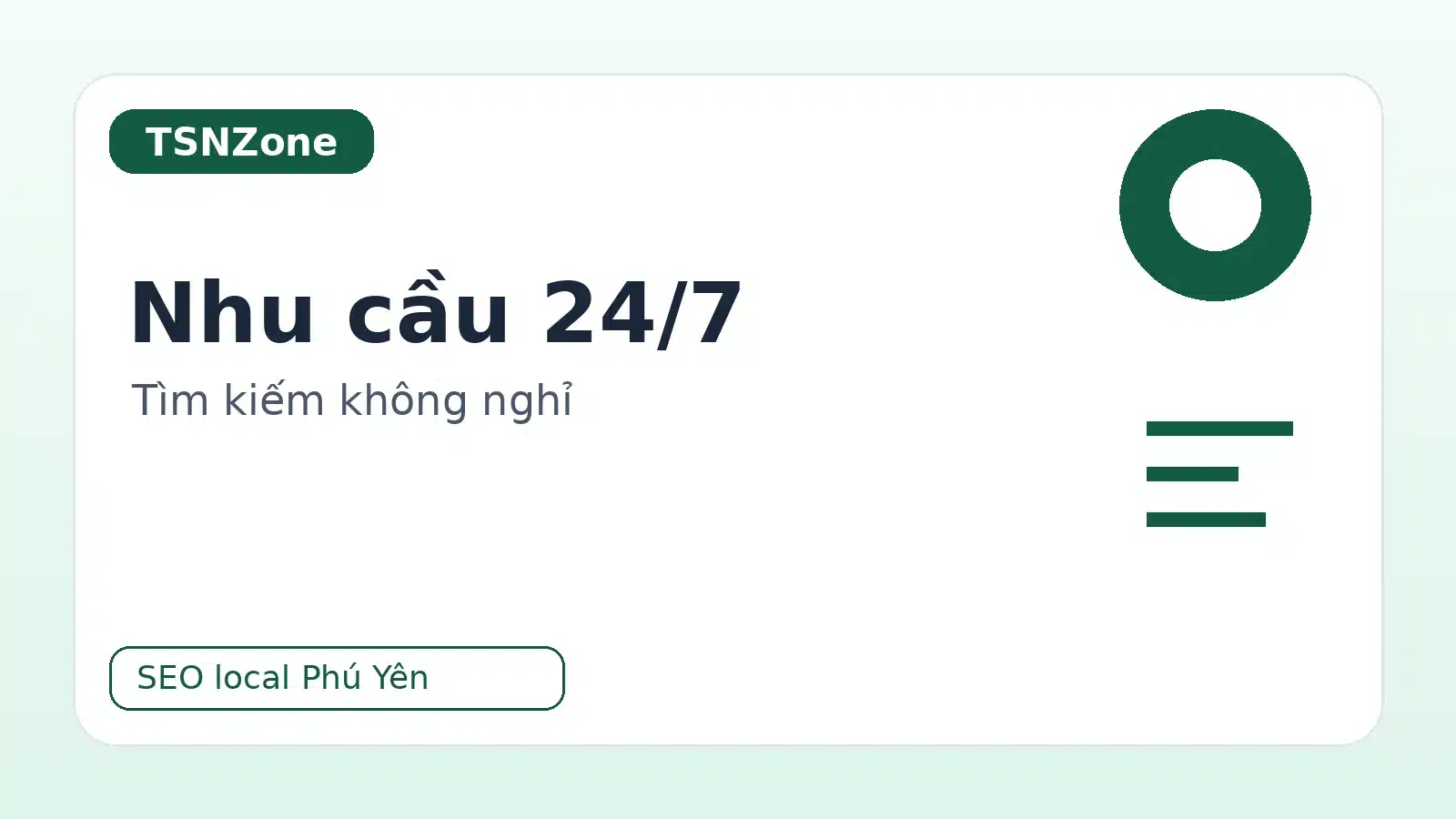 Các nhu cầu tìm kiếm từ tìm hiểu đến mua hàng và hỗ trợ