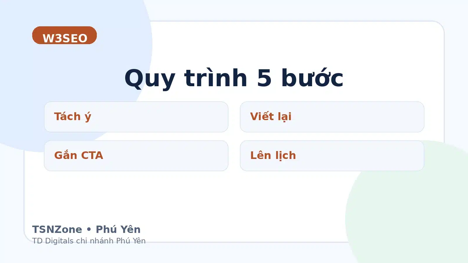 Quy trình tái sử dụng nội dung từ chọn tài sản đến đo phản hồi
