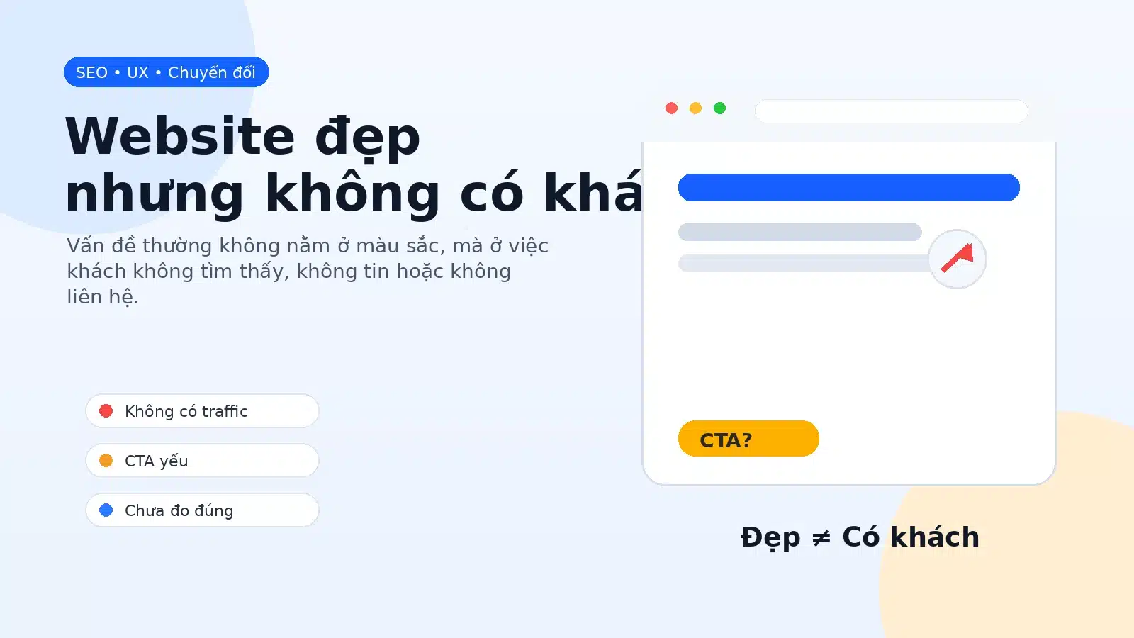 Website đẹp nhưng không có khách do điểm nghẽn acquisition, conversion hoặc sales